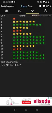 WiFi Analyzer android App screenshot 0