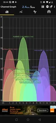 WiFi Analyzer android App screenshot 1