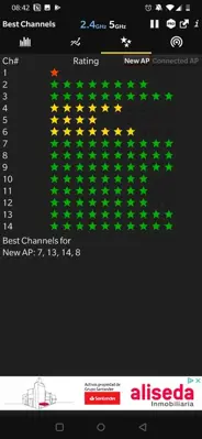 WiFi Analyzer android App screenshot 4