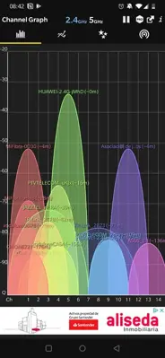 WiFi Analyzer android App screenshot 5